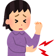 肘の痛み画像
